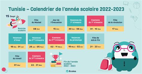 calendrier 2023 scolaire 2024 tunisie