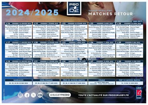 Calendrier 2024 Pro D2