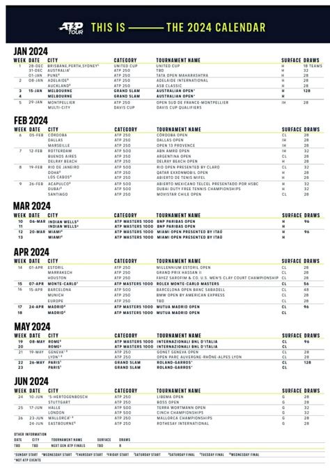 calendrier atp challenger 2024