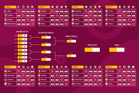 calendrier coupe de belgique