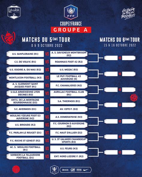 calendrier coupe de france 2022 2023