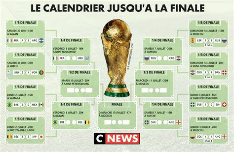 calendrier coupe du monde de football