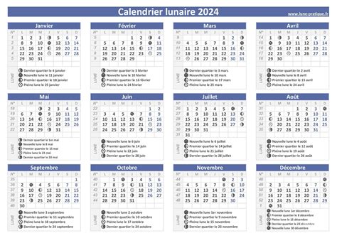 calendrier de la pleine lune 2024
