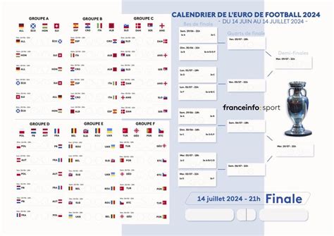 calendrier des matchs euro 2024