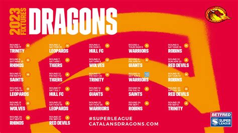calendrier dragons catalans 2024