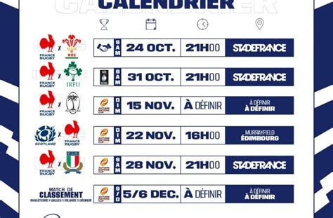 calendrier equipe de france rugby