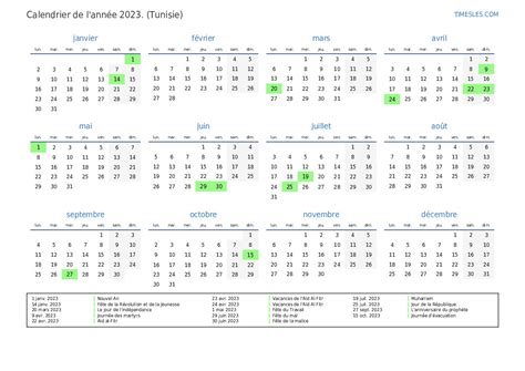 calendrier fiscal 2023 tunisie pdf