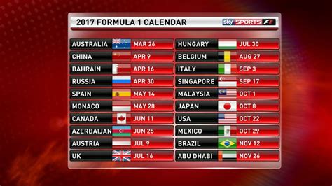 calendrier grand prix f1 2017