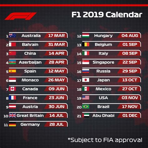 calendrier grand prix f1 2019