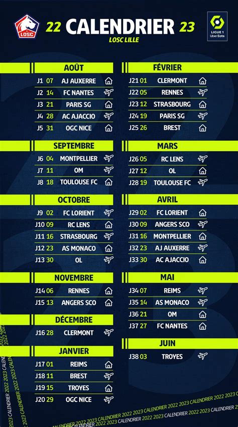 calendrier ligue 1 2022 2023 losc