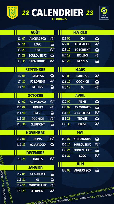 calendrier ligue 1 nantes