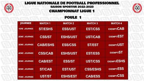 calendrier ligue 1 tunisie 2023