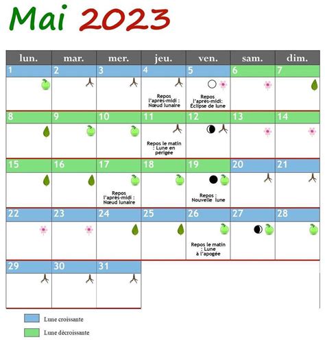 calendrier lunaire 2023 jardinage mai