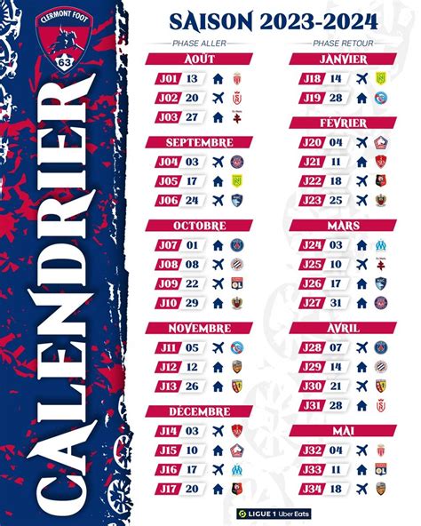 calendrier lyon ligue 1 2023 2024