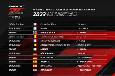 calendrier marathon europe 2023