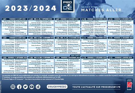 calendrier pro d2 rugby 2023 2024