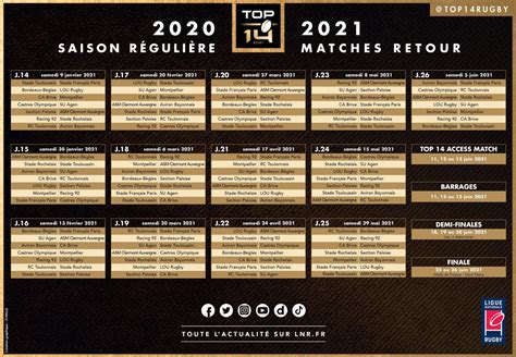 calendrier top 14 toulouse