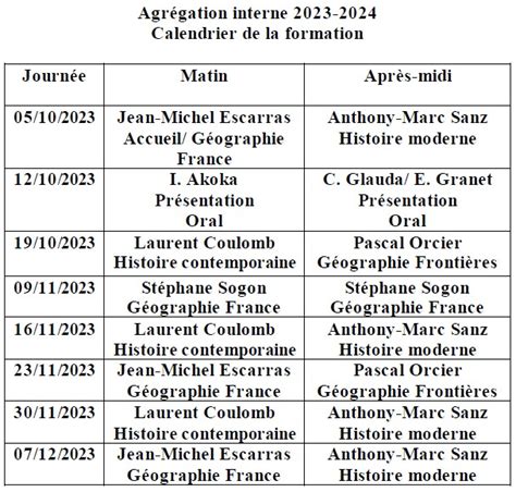 Programmes de l’agrégation externe et interne pour la session 2023 Arts plastiques
