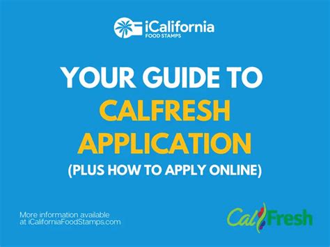calfresh application online ca