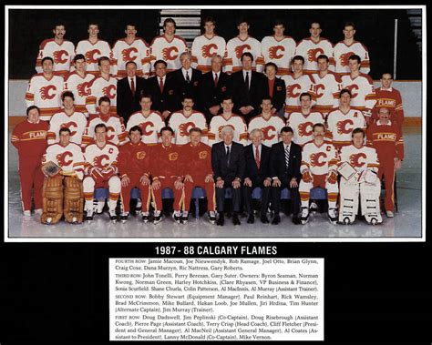 calgary flames roster 1987