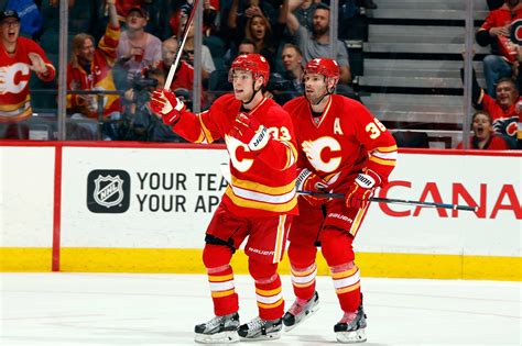 calgary flames roster 2020