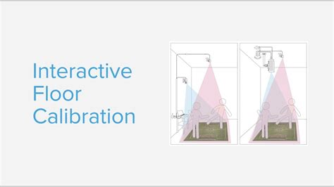 Calibrate Floor Button