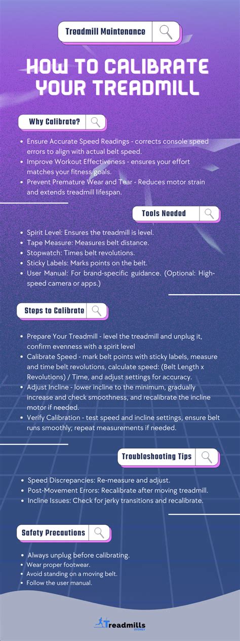 Calibrate Icon Treadmill