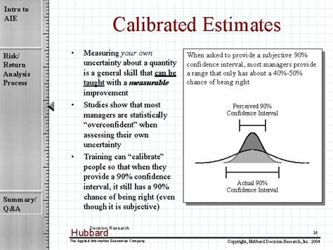 Calibrated Risk Analysis Approach
