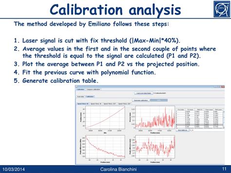 Calibration Analysis Meaning