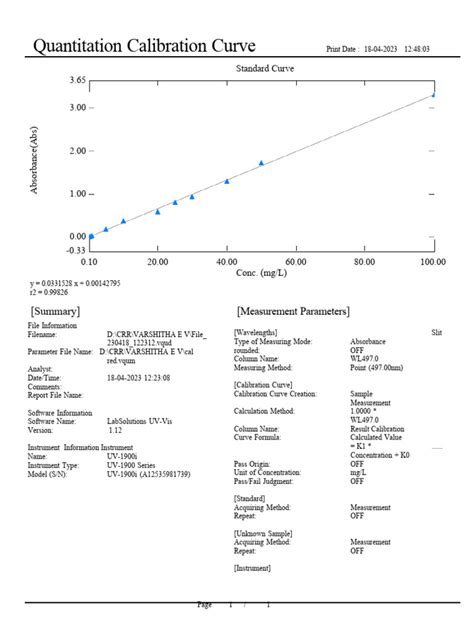 Calibration Curve Quantitation