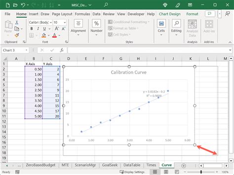 5 Tips Excel Calibration Graph