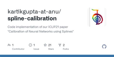 Calibration Of Neural Networks Using Splines