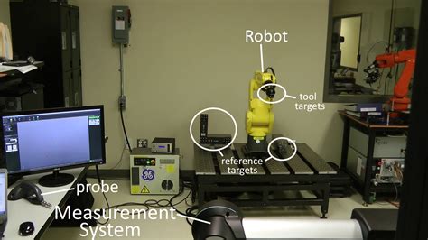 Calibration Of Robot Accuracy
