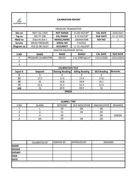 Calibration Report Format