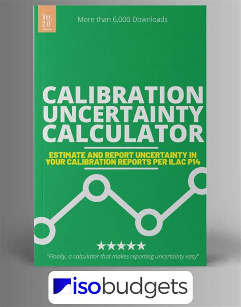 Calibration Uncertainty Calculation Excel