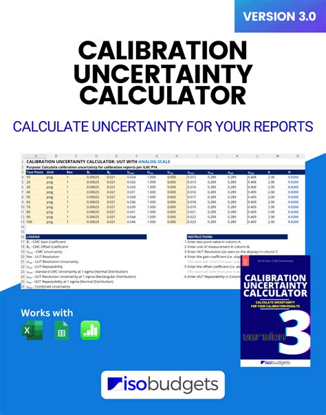 Calibration Uncertainty Calculator For Microsoft Excel