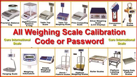 Calibration Weight Tariff Code