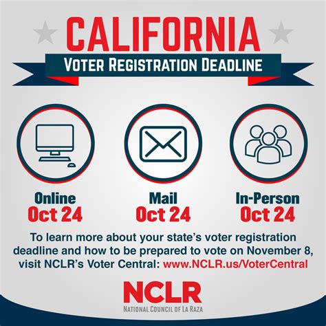 calif voter registration deadline