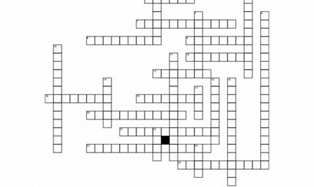 Unlocking the World of Biotech: A Guide to California-Based Giant Crosswords