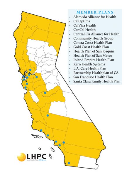 What Is California Designated Health Care?