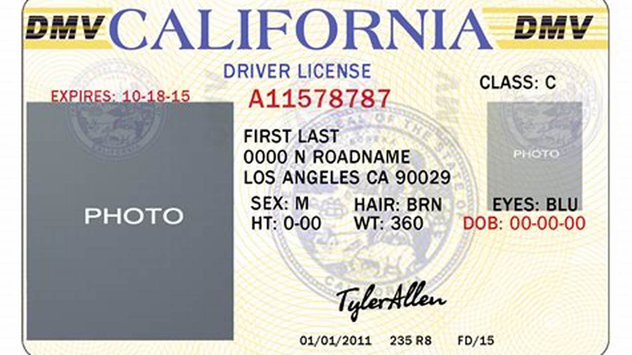Uncover Hidden Gems: The Ultimate Guide to California Driver's License Template PSD Free Downloads