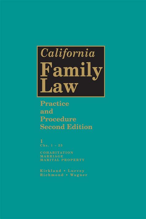Understanding California Family Law In 2023: A Comprehensive Guide