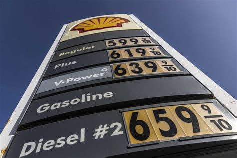 California Gas Rebate: Get Up To 0 Back On Your Fuel Bill