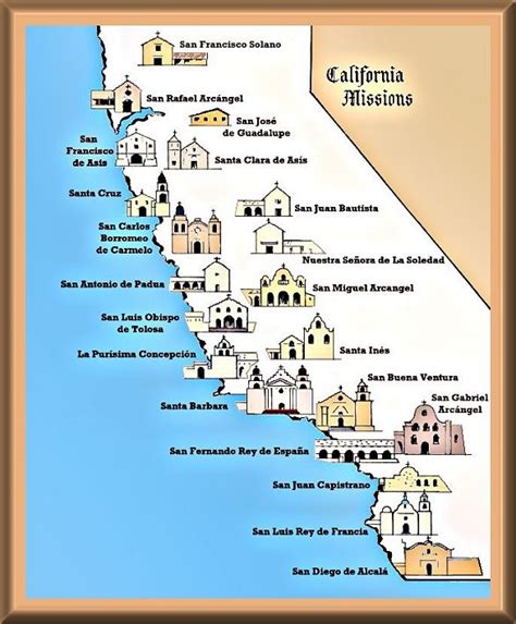 All 21 California Missions Places I Am Going To Go. California