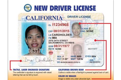 California Dl Issue Date