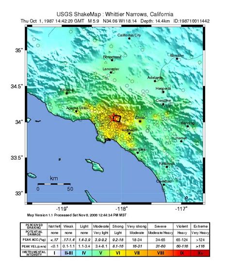 california earthquake oct 1st 1987