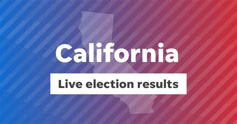 california election results 2022 live