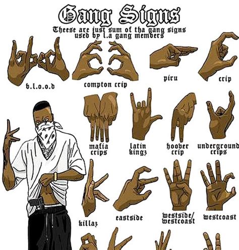 california gang hand signs