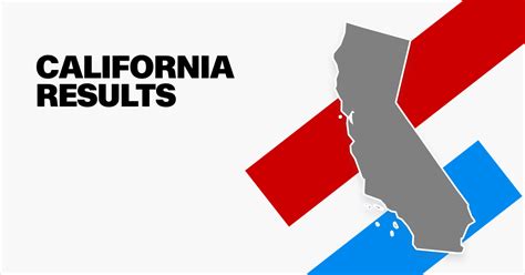 california governor election results