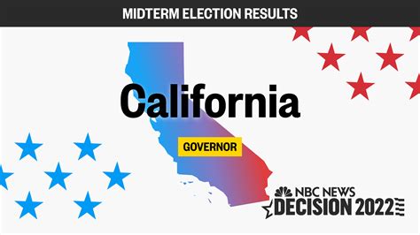 california governor election year